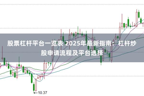 股票杠杆平台一览表 2025年最新指南：杠杆炒股申请流程及平台选择