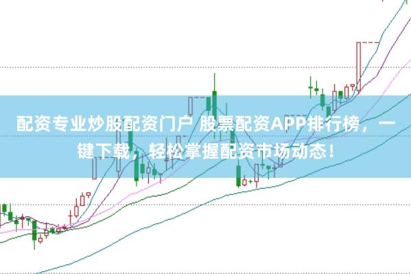 配资专业炒股配资门户 股票配资APP排行榜，一键下载，轻松掌握配资市场动态！