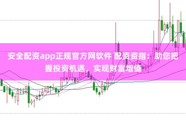 安全配资app正规官方网软件 配资资指：助您把握投资机遇，实现财富增值