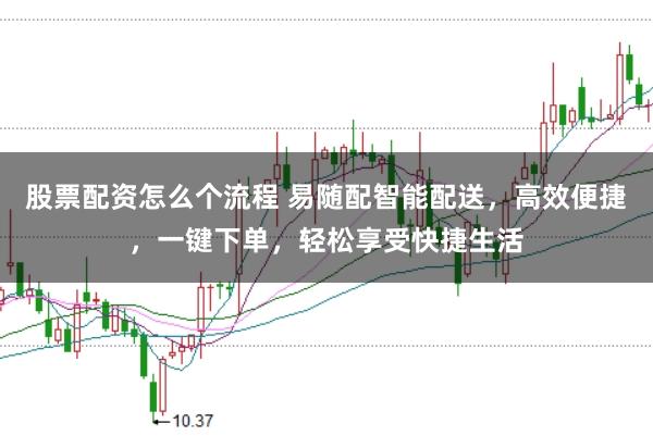 股票配资怎么个流程 易随配智能配送，高效便捷，一键下单，轻松享受快捷生活