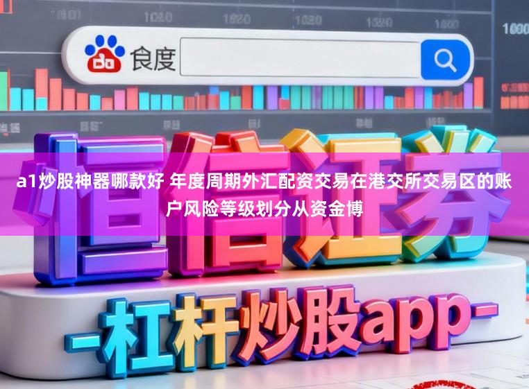 a1炒股神器哪款好 年度周期外汇配资交易在港交所交易区的账户风险等级划分从资金博