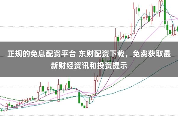 正规的免息配资平台 东财配资下载，免费获取最新财经资讯和投资提示